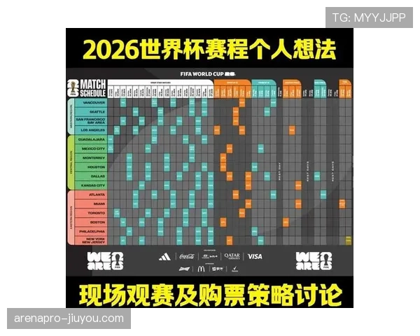 沙特2026世界杯小组赛赛程难度分析及出线前景预测