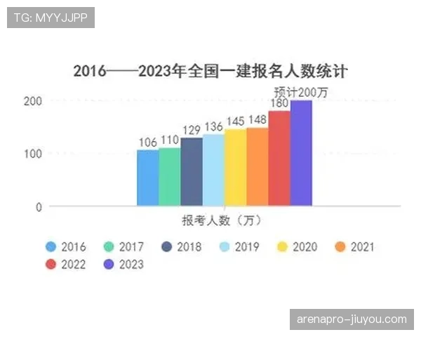 比赛人数规则详解：什么时候球队必须减少或补充人数？