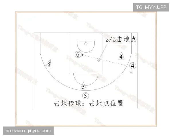 解析篮球同时出界判定规则及球权归属方式。