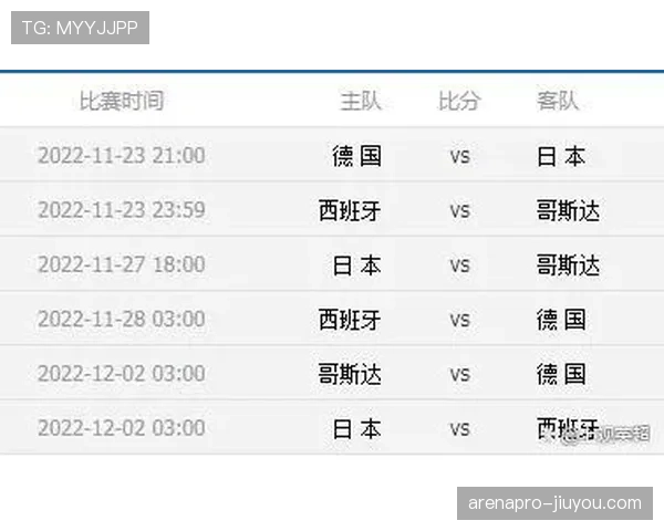 G组最有悬念的出线竞争分析